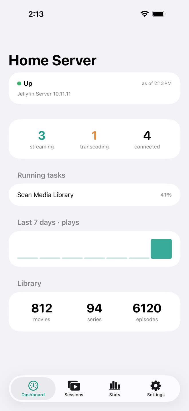 FinDeck dashboard for Home Server: up, Jellyfin Server 10.11.11, 3 streaming, 1 transcoding, 4 connected, a running library scan at 41 percent, and 812 movies, 94 series and 6120 episodes