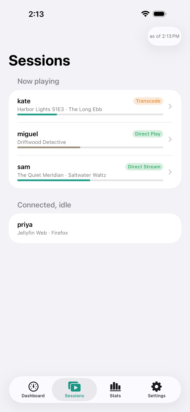 Sessions tab with three users now playing, each labeled Transcode, Direct Play or Direct Stream, and one connected idle device