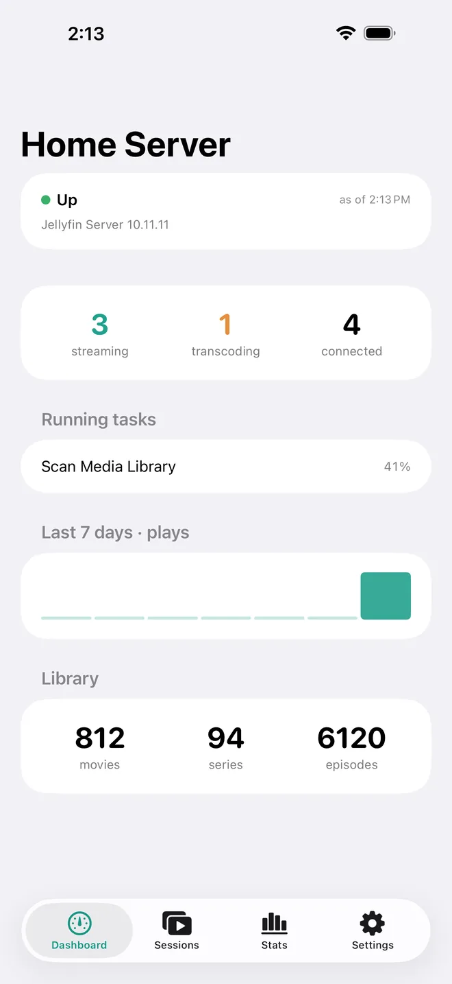 FinDeck dashboard for a home server showing Up status, 3 streaming, 1 transcoding, 4 connected, a running library scan and library counts