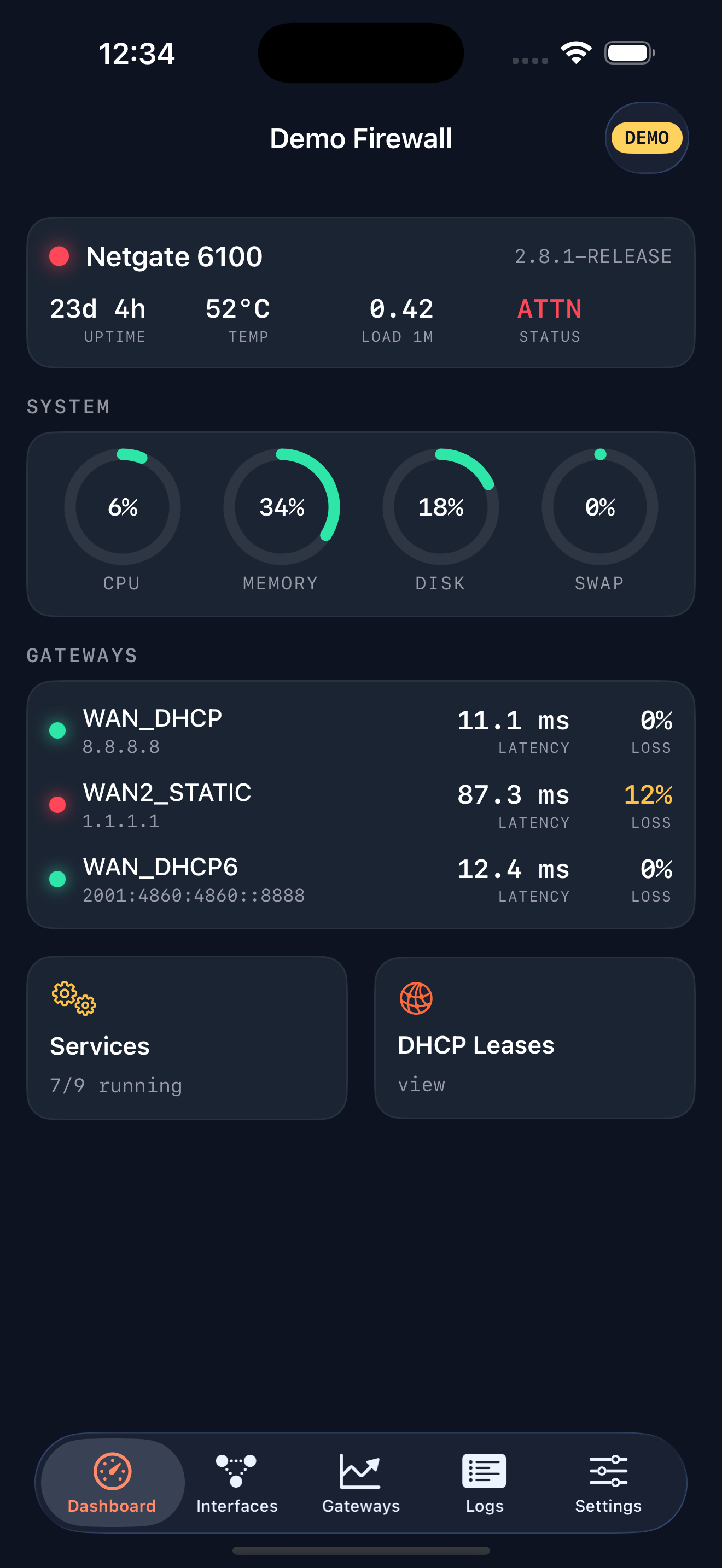 FireGlance dashboard showing CPU, memory, disk, and swap gauges with gateway latency for a pfSense firewall