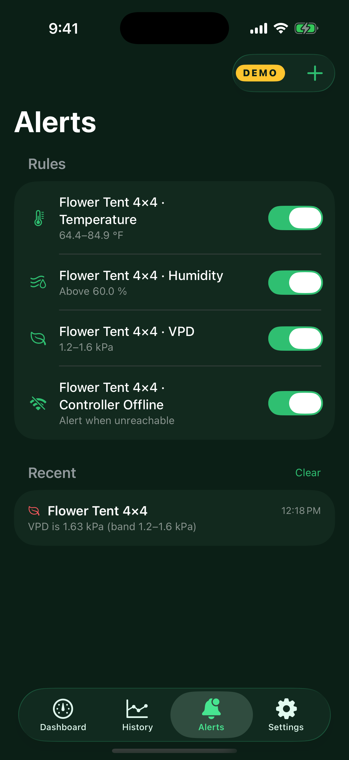 Alert rules with high and low bands per metric