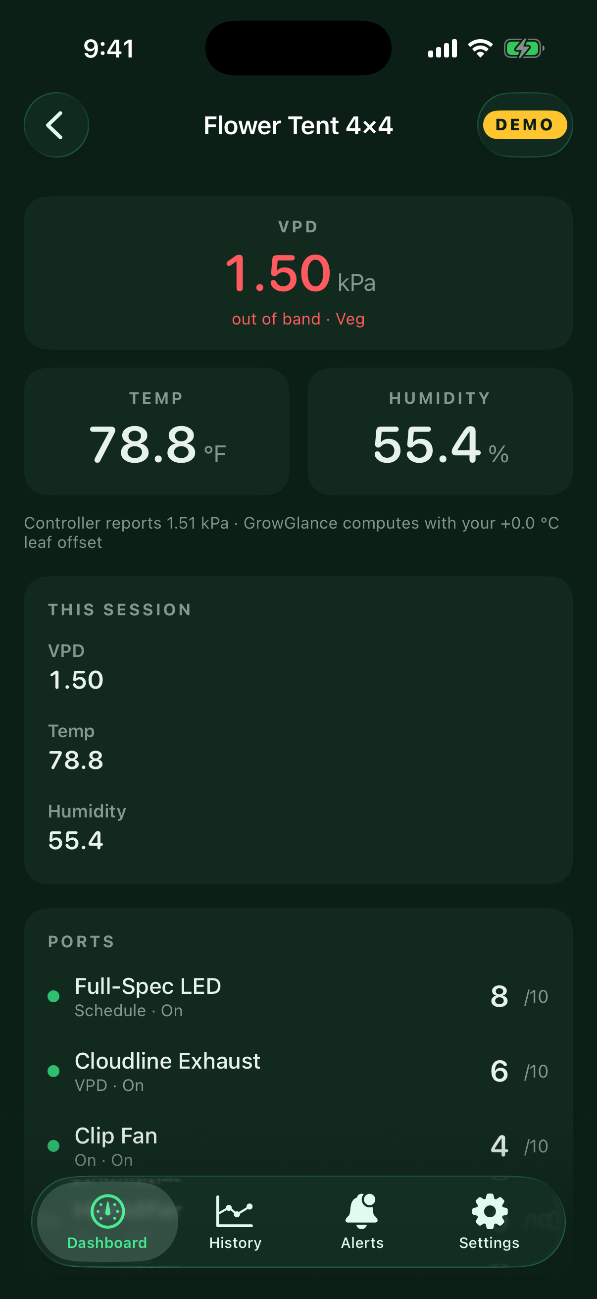 Controller detail with VPD gauge, temperature and humidity tiles, and port states
