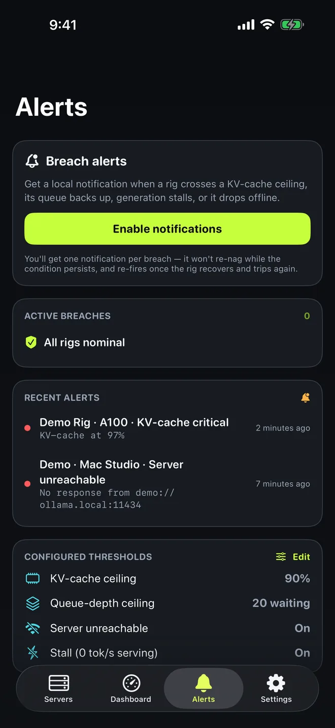 Alerts tab with the enable notifications button, recent alerts, and thresholds for KV-cache, queue depth, unreachable and stall